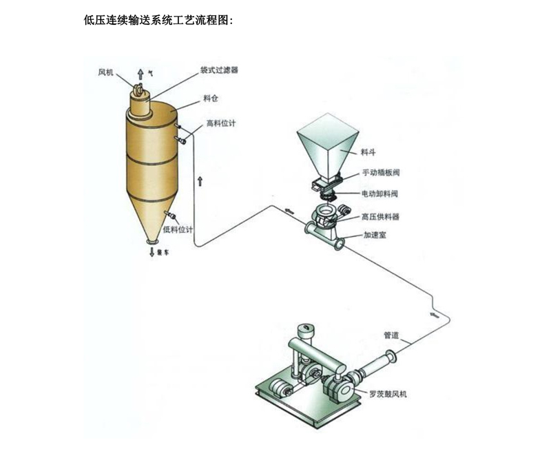 1573633706792347.jpg 2.jpg